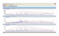 Stratum Reservoir - ChromEdge Suite Reservoir Characterization Software
