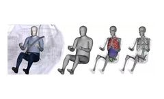Humanetics - Model HBM Connect - Advancing Safety Module