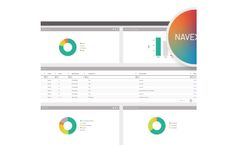 Governance, Risk & Compliance Platform