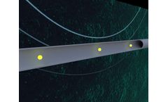 Fibre Optic Sensing