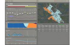 Klimator - Road Status Information (RSI) Software