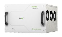 EFOY - Model Hydrogen 2.5 - Fuel Cell