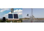 Weather Station