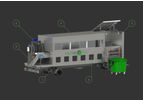 Mobile Solid Waste Sorting Line