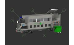 Mobile Solid Waste Sorting Line