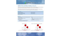 Lat Flow Products - Brochure