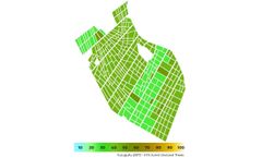 Growth ­Monitoring System