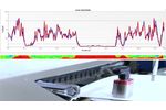 Airborne Ultrasound for Medical Device Seal Quality Inspection - Video