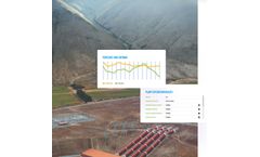 Asset Intellect - All-In-One Modular Solution