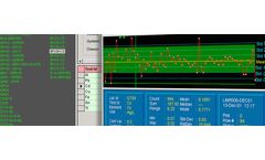 Online LIMS Quality Control and Assurance QA/QC