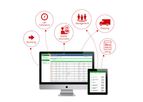 Smart Lims Solution