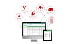 Smart Lims Solution