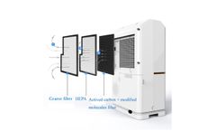 LO2lair - Model ECBF20 - Atmospheric Water Fountain Filter Kit