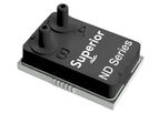 Model ND Series - Industrial Pressure Sensor