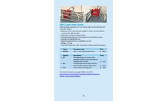 Kemp - Model BK - Light Bale Clamp - Brochure