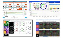 Data Acquisition Software (DAQ)