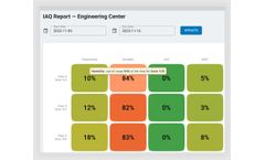 Comfort and Indoor Air Quality Monitoring