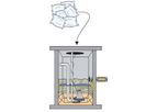 Model LGB 450 - Bacterial Digestant for Wastewater Treatment