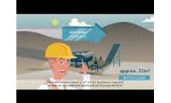 Vhv Anlagenbau Gmbh/ Vhv Flatfeeder / Innovative Unloading Station - Video