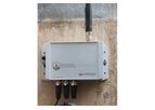 HOREICH - IoT Radio Transmission Units