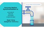 Why not synchronize treatment delivery with the motion? #AccuraySynchrony - Video