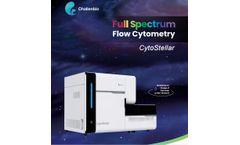 What opportunities and challenges will Chinese flow cytometer manufacturers face in regard to the US Flow Cytometer Export Ban and Security Risks in Biotechnology?
