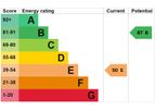 SAP Calculation and Energy Performance Certificate Services