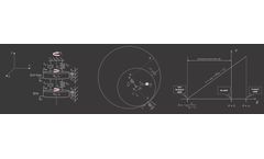 Zerdalab - Drilling Dynamics Optimization Consultancy Service