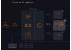 Zerdalab - PDC Drill Bit Selection Service