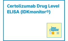 Model K9662  - Certolizumab Drug Level ELISA (IDKmonitor)