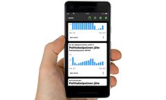 Wastebook - Jaete IoT App