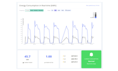 ESG Data Platform Software