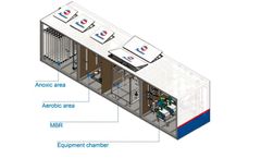 Suntar - Membrane Box