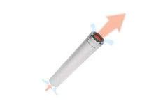 Heatfab Saf-T Vent - Model SC Plus / SC 316 - Concentric Vent System