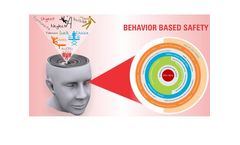 CORE EHS - Behaviour Based Safety