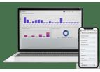 CORE EHS - Hazard Reporting Software