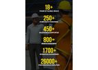 CORE EHS - Safety Staffing Services