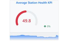 Station Health System