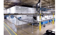 MFS - Turnkey Automated Systems For Powder Coating