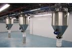 Pneumatic Conveying