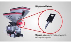 How a Gravimetric Blender Works - Video