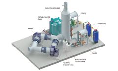 EFLOAIR - Chemical Scrubber