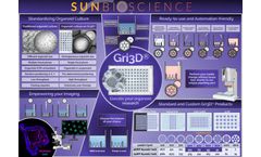 Gri3D - Brochure