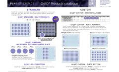 Catalogue Gri3D 2023