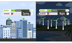 Revolutionizing Renewable Energy: Geothermal Energy Storage for a Sustainable Future - Video