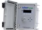 TXAM - Model Batch Pro -  Controller