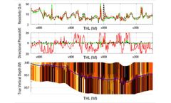 DartFusion - Bed Boundary Mapping & Resistivity LWD Tool