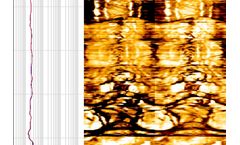 GeoFusion - Laterolog Resistivity and Imaging LWD Tool