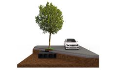 Directly Accessible Soil Zone