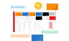 Change Management Software